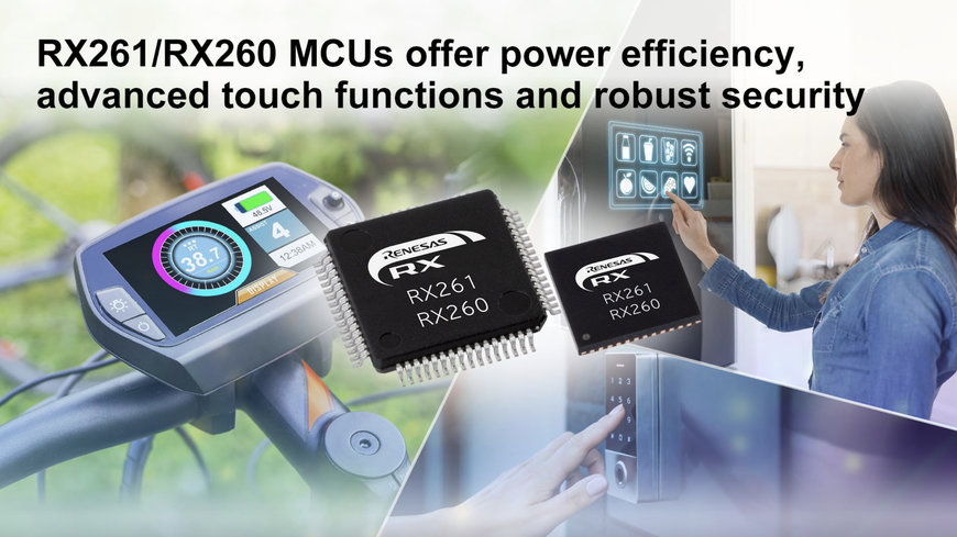 RENESAS INTRODUCES NEW RX261/RX260 GROUP MCUS